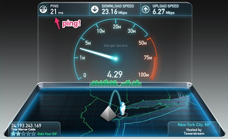 Velocidade InternetHome